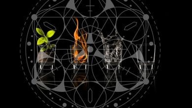 Spiritual Meaning Of The Four Elements